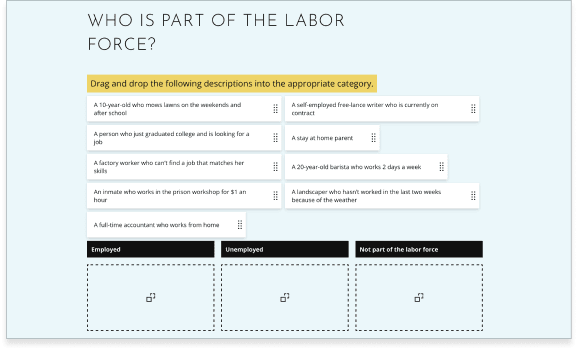 Image of a slide within the course that reads, "Who is part of the labor force?".