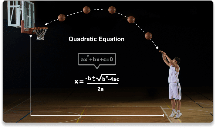 Quadratic equation