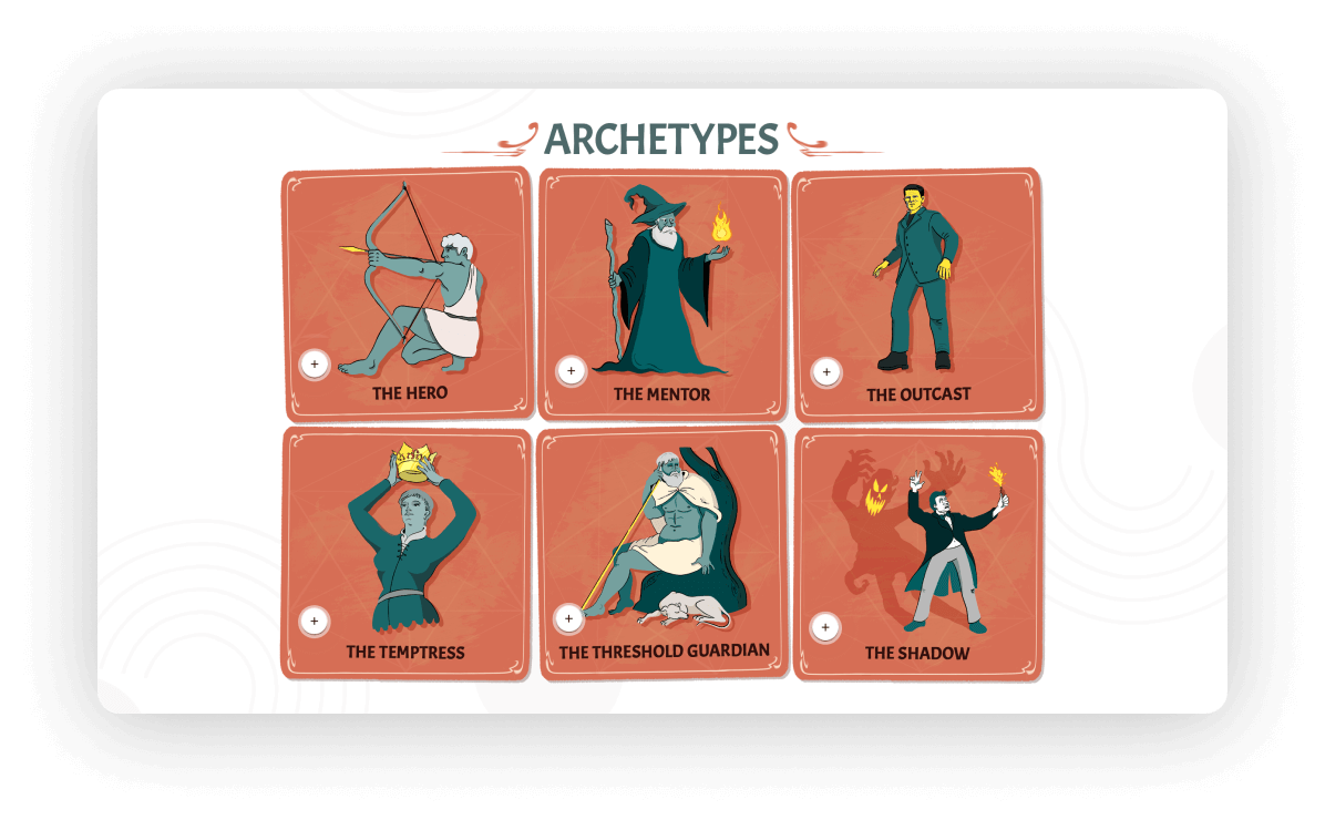 Archetypes course