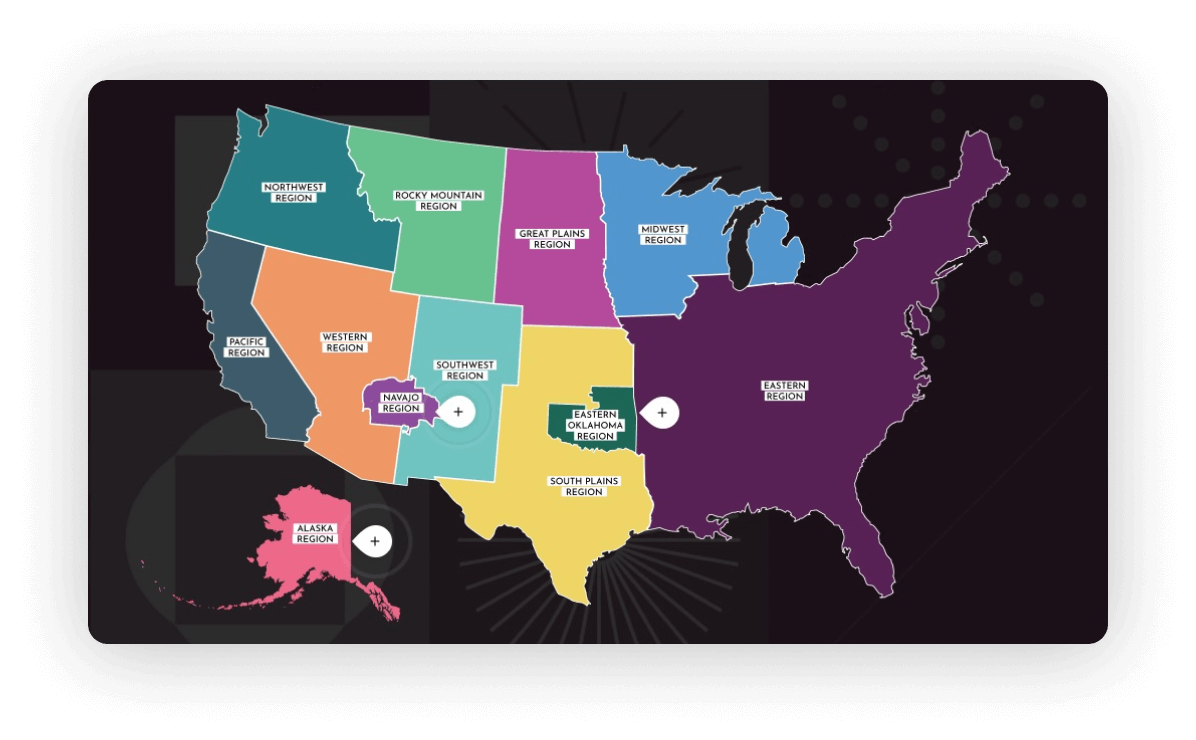 United States regions